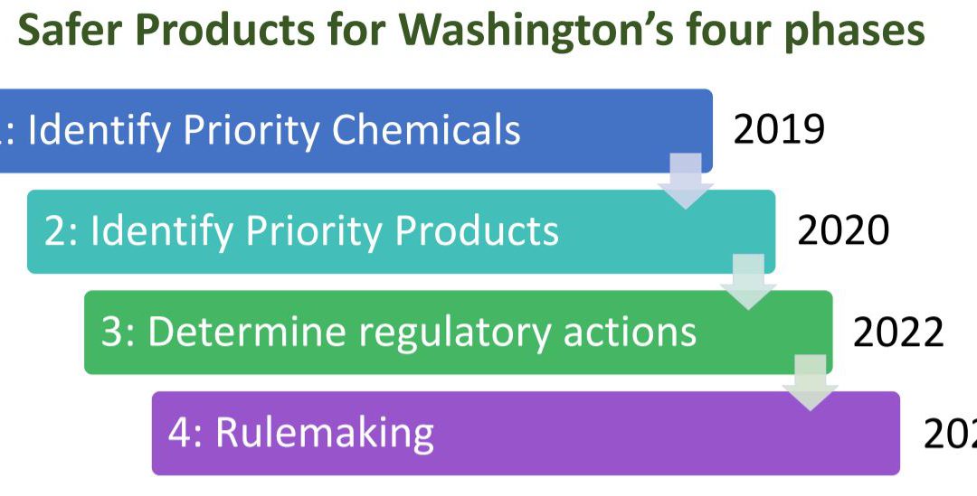 Washington State consults on priority chemicals