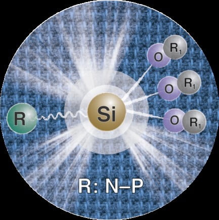 Silanes-based P & N FRs for textiles