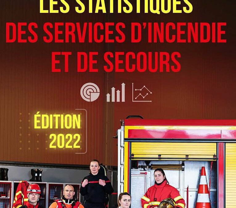 254 000 fires in France in 2021