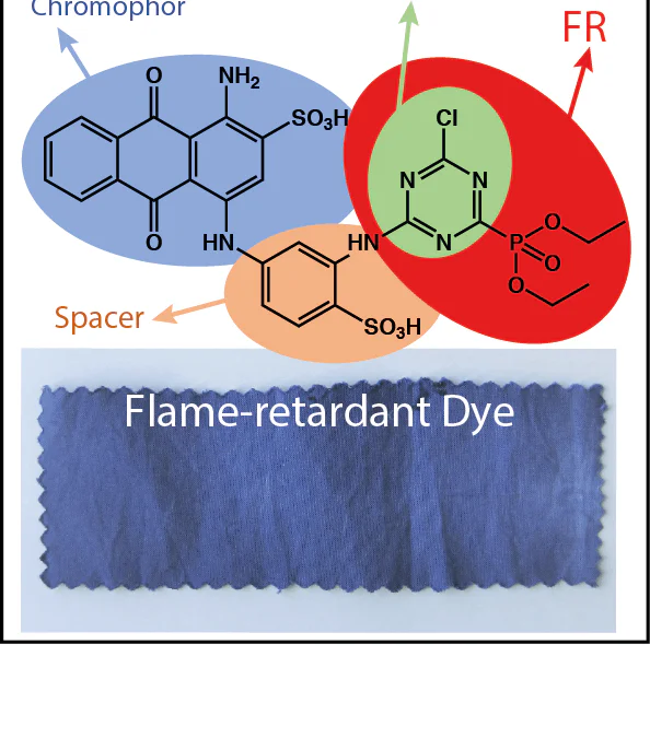 PIN flame retardant dyes