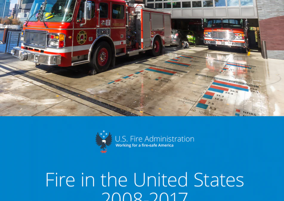 Fire losses in the USA