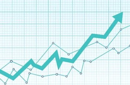 Flame retardant “market reports”