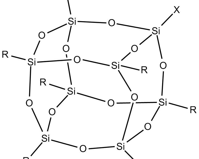 Silsesquioxane synergist for PIN FR