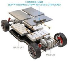 PIN FR laser-weld PBT for electric vehicles