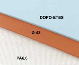 ZnO/DOPO-Silane PIN Systems for FR PA6,6