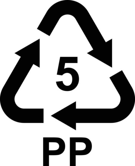 PIN FRs compatible with PP recycling