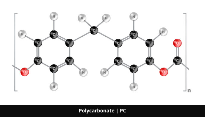 PIN FR polycarbonate without PFAS